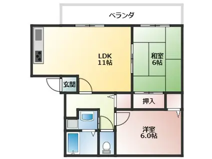 ハイツつばさ(2LDK/2階)の間取り写真
