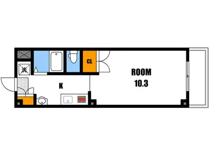 ゼフィルII(1K/2階)の間取り写真