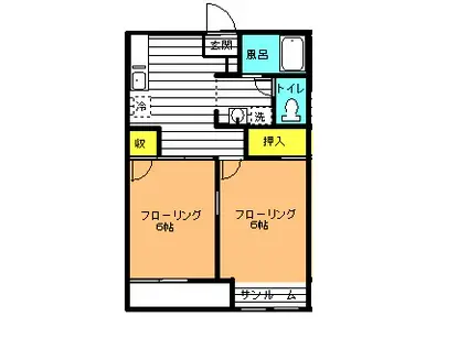 サンハウス黒砂台(2DK/1階)の間取り写真