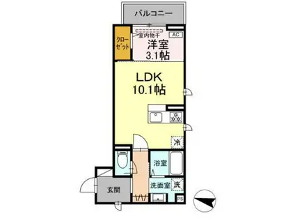 E-COMFORT FLAT(1LDK/1階)の間取り写真