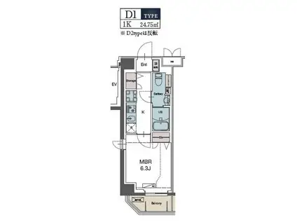 LUXENA勝田台(1K/3階)の間取り写真