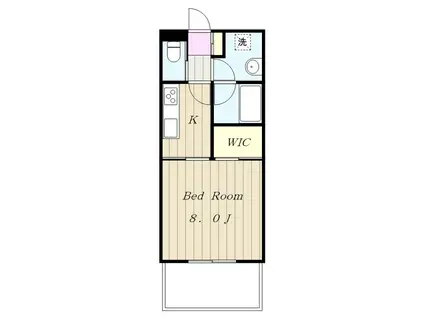 ロイヤルパーク多摩川2番館(1K/2階)の間取り写真