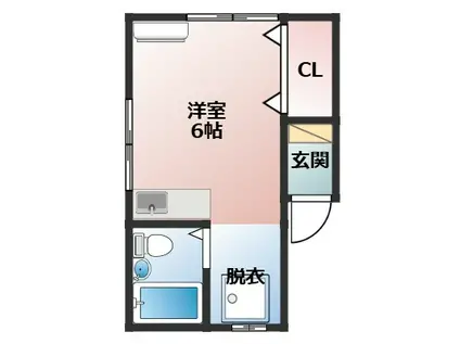ハイツハヤシ(ワンルーム/2階)の間取り写真