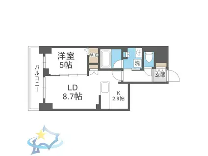 ジュノール札幌植物園(1LDK/2階)の間取り写真