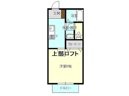 ひくまのハウス(1K/2階)の間取り写真
