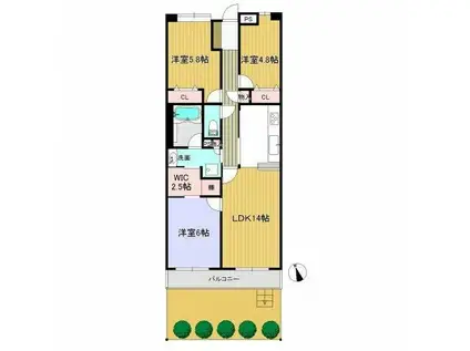 エス・ミューラー(3LDK/1階)の間取り写真