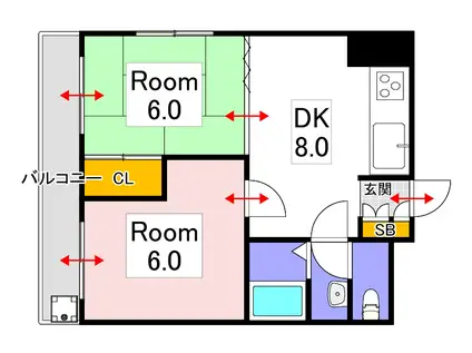 いわいサンコーポ(2DK/2階)の間取り写真