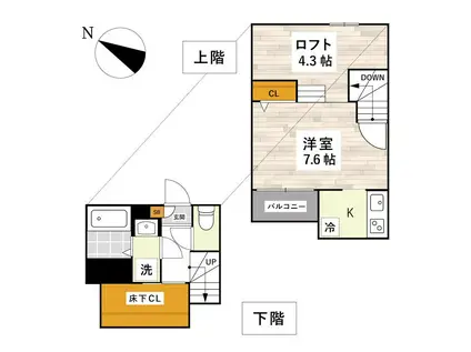 ADC光の森LEAF(1K/2階)の間取り写真