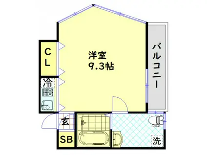 トゥリオーニEBISU(ワンルーム/10階)の間取り写真