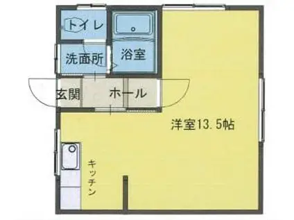 村崎野 メゾン羽田 平屋P2台普・軽可 TV等・ベット有(ワンルーム/1階)の間取り写真