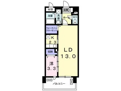 ラディエンス狭山台(1LDK/2階)の間取り写真