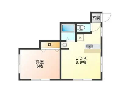 コーポ中里B(1LDK/1階)の間取り写真