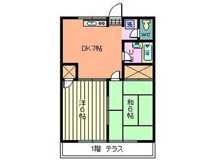 ピースファルハイツ(2DK/1階)の間取り写真