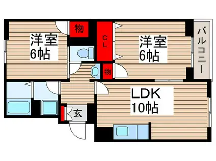 ドミール白山(2LDK/1階)の間取り写真
