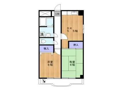 ヴィヴレ梶ヶ谷(2DK/3階)の間取り写真