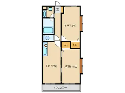 ルミエール鷺沼(2DK/2階)の間取り写真