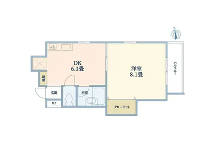 東急東横線 祐天寺駅 駅近 無 3口コンロ有 3月末入居可(1DK/1階)の間取り写真