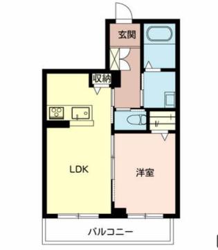 アラヤガーデン(1LDK/3階)の間取り写真