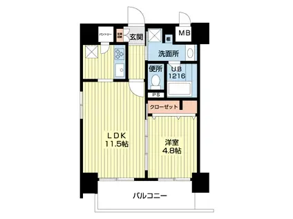 サンガーデン(1LDK/7階)の間取り写真