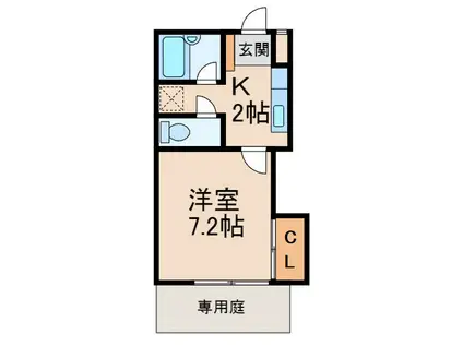 グリーンフル平松(1K/1階)の間取り写真