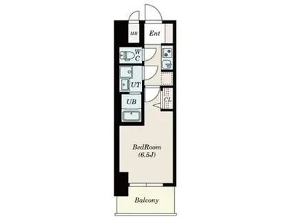 S-RESIDENCE今池駅前AD3部屋あり諸々ください(1K/6階)の間取り写真