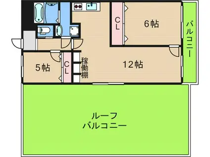 開成サンハイツ玉出(2LDK/10階)の間取り写真