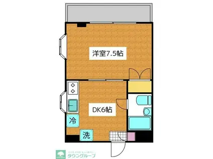 あけぼのSSビル(1DK/4階)の間取り写真