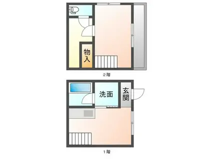 近鉄鈴鹿線 鈴鹿市駅 徒歩6分 2階建 築13年(1SDK/2階)の間取り写真