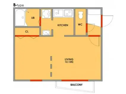 モデュロール赤坂(1K/2階)の間取り写真