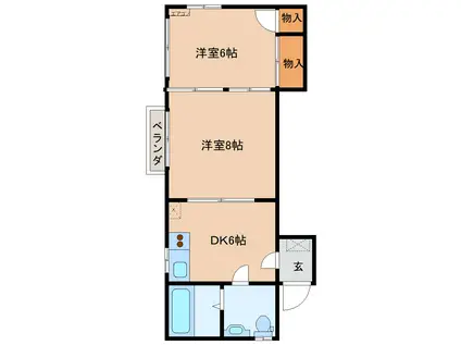 リバーサイドエバラ(2DK/1階)の間取り写真