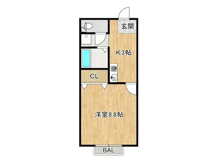 サンロードスI(1K/1階)の間取り写真