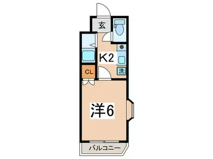 ヴィラシマモト(1K/2階)の間取り写真