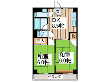 コーポカネヒラ(2DK/1階)の間取り写真
