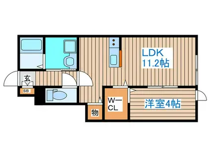 フォルトゥーナI(1LDK/1階)の間取り写真