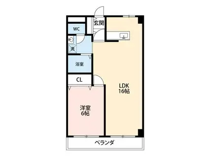ナカマチビル(1LDK/2階)の間取り写真