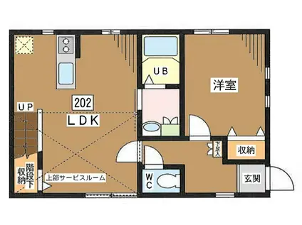 ベルーガ下北沢(1SLDK/2階)の間取り写真
