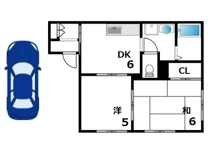 スカイハイツ(2DK/2階)の間取り写真