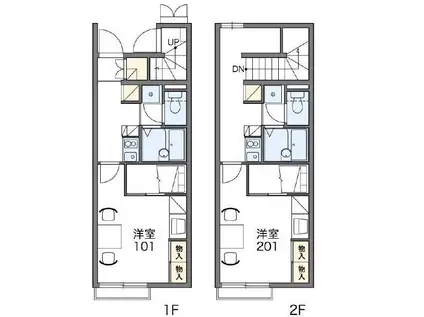 レオパレスサウスアーバン(1K/2階)の間取り写真