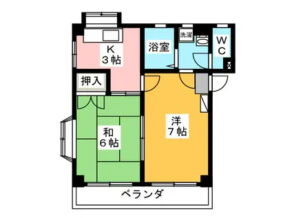 コーラルハイツ(2K/2階)の間取り写真