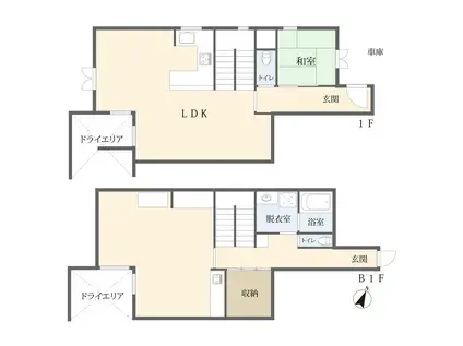 サステナブル松濤(2LDK/1階)の間取り写真