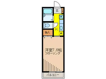 ヴィラ・ファミーユ B棟(1K/2階)の間取り写真