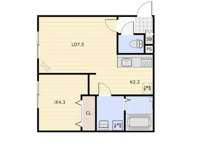 シャインノーブル島松(1LDK/2階)の間取り写真