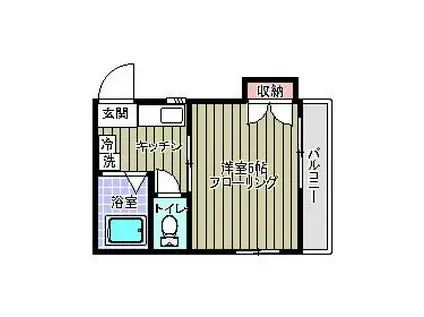サクマハイム(1K/2階)の間取り写真