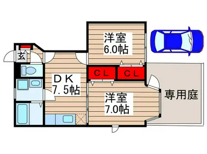 サン・ヴィスタI(2DK/1階)の間取り写真
