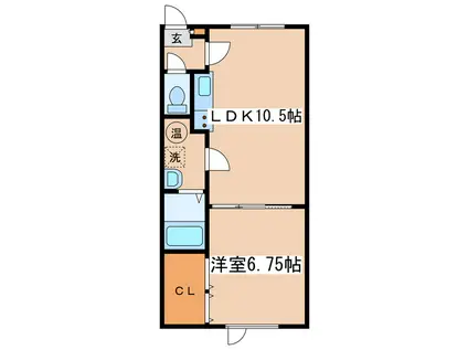 F・BOXII(1LDK/2階)の間取り写真