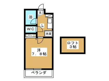 サン・ヒガシノ(1K/2階)の間取り写真