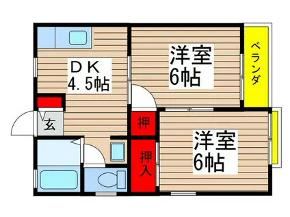 グリーンコーポアイリス(2DK/1階)の間取り写真