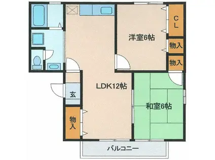 ベル・ファミール(2LDK/1階)の間取り写真