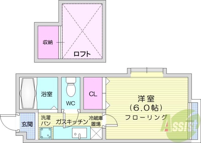アリス高砂第2(1K/2階)の間取り写真