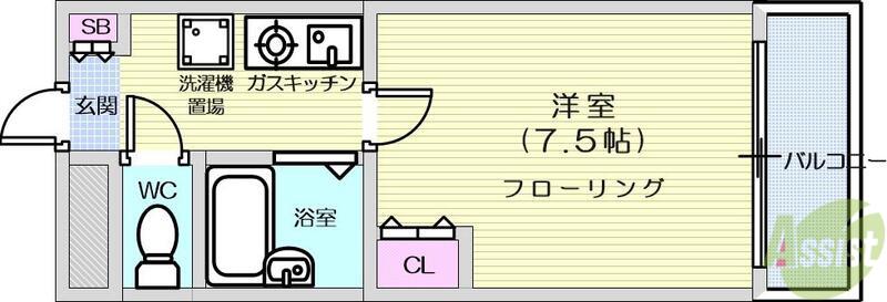 コモード・カルム河原町(1K/5階)の間取り写真